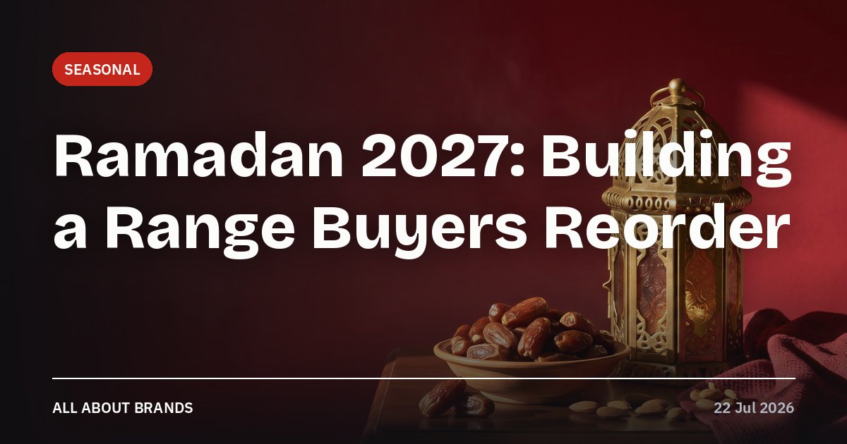 Ramadan 2027: Building a Range Buyers Reorder