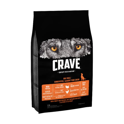 Crave Truthahn&Huhn 11.5kg pack shot